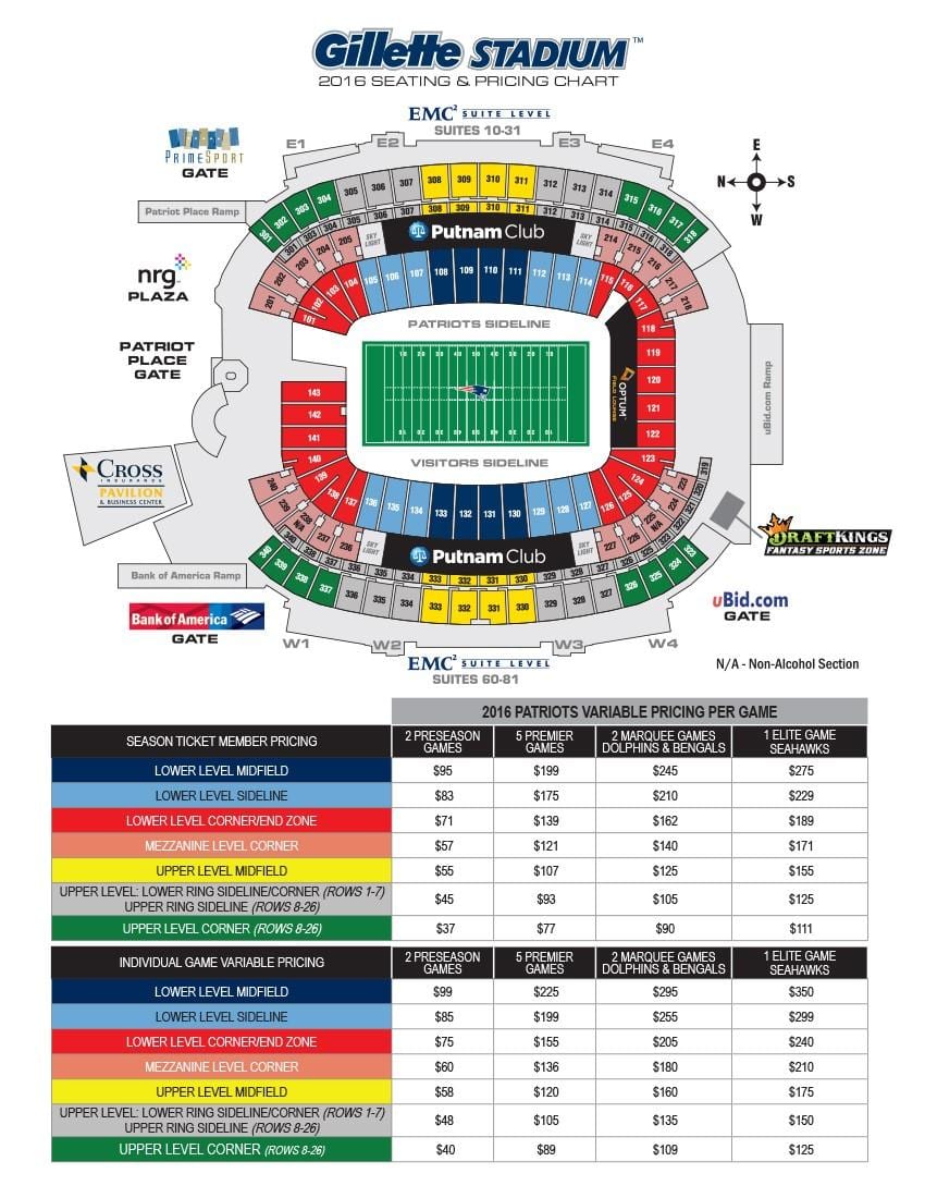 Gillette Stadion térkép