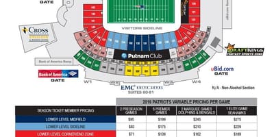 Gillette Stadion térkép